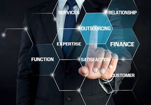 Training and Development